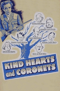 Watch Kind Hearts and Coronets movies free AniWave