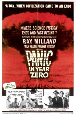 Watch Panic in Year Zero! movies free AniWave