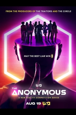 Watch The Anonymous movies free AniWave